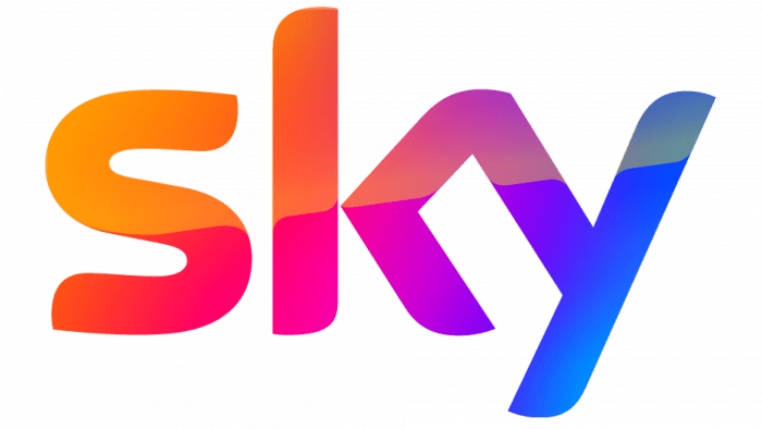 Sky Demo CMS